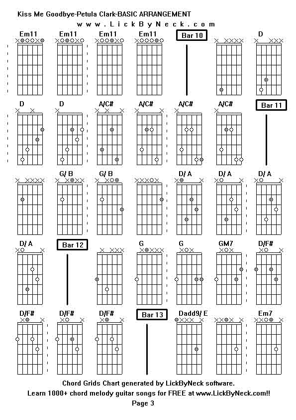 Chord Grids Chart of chord melody fingerstyle guitar song-Kiss Me Goodbye-Petula Clark-BASIC ARRANGEMENT,generated by LickByNeck software.